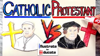 Christian Denominations Explained Catholics Vs Protestants  Catholicism and Protestantism explained [upl. by Epolenep]