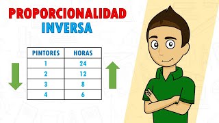 PROPORCIONALIDAD INVERSA Super facil para principiantes [upl. by Muirhead607]