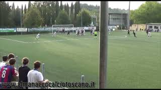 Eccellenza Girone B Valentino MazzolaScandicci 01 [upl. by Solahcin773]