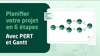 Planification de Projet en 6 étapes  avec Méthode PERT et GANTT [upl. by Jason]