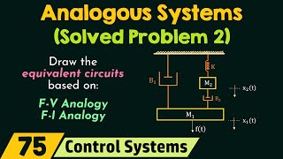 Analogous Systems Solved Problem 2 [upl. by Aiym]