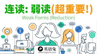 英语语音技巧 连读 弱读超重要你不会没听说过这个吧 Weak Forms [upl. by Acinnod]