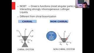 Nonchiral Bosonization and DMRG [upl. by Ednargel]