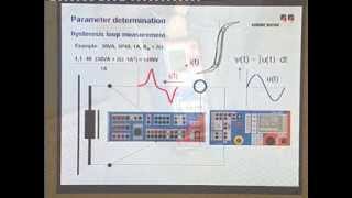 Omicron The influence of CT Saturation on Differential Protection Schemas [upl. by Esalb]