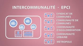 LES SEUILS des publicités et la mise en concurrence dans la procédure des Marchés Publics [upl. by Mariano]