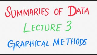 Summaries of Data  Lecture 3  Fundamentals of Biostatistics StudyAtHome WithMe [upl. by Renraw]