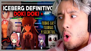 MAAU reacciona al ICEBERG de DOKI DOKI LITERATURE CLUB [upl. by Eugen]