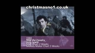 Every UK Christmas Number One  1980 to 1989 [upl. by Ardnala]