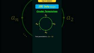 Circular Permutations  jeedailyconcepts [upl. by Rhoades879]