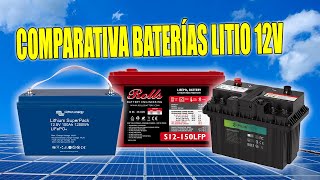 Las mejores baterías de litio de 12V para 2024 [upl. by Inalaeham3]