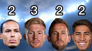 Virgil vs De Bruyne vs Kane vs Achraf Hakimi [upl. by Andersen]