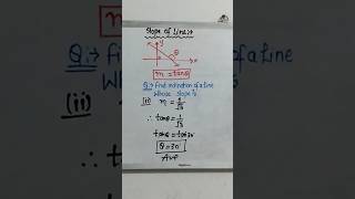 Inclination using slope [upl. by Enial]