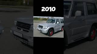 Evolution of Hyundai Galloper  20052024  shorts [upl. by Sophronia]