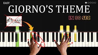 Giornos Theme  Easy Piano Tutorial [upl. by Diandre992]