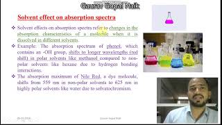 Revise UV Visible spectroscopy in 8 minutes Principle Instrumentation amp Applications [upl. by Adnilema]