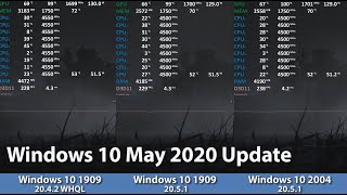 Windows 10 1909 vs 2004 May 2020 Update Comparison [upl. by Adelaide]