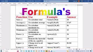 Microsoft Excel A to Z Tutorial 2021  हिंदी   Complete MS Excel Beginners to Advance Tutorial [upl. by Maya117]