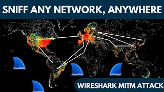 Networking SNIFFING  MITIM Explained Lets Hack 2024 [upl. by Hessler142]