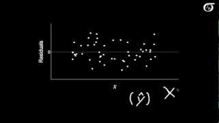 Simple Linear Regression Checking Assumptions with Residual Plots [upl. by Winslow264]