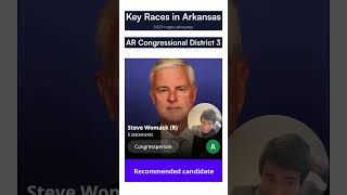 Steve Womack Arkansas Congressional District 3 Stance on Crypto elections2024 cryptoelections [upl. by Ahcire]