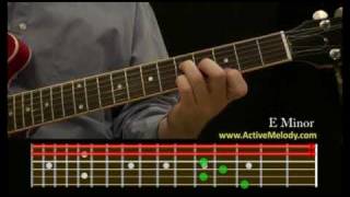 How To Play an E Minor Chord on the Guitar [upl. by Nonah]