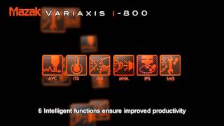 VARIAXIS i800 [upl. by Ahsitul]