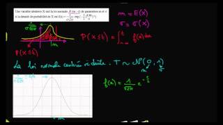 Définition de la loi normale centrée réduite  N01 [upl. by Akenal]