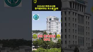 2024 변호사시험 합격률로본 로스쿨순위 [upl. by Anerb]