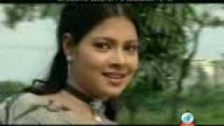 Bangla Song Tip Tip Bristir Pani by  BADOL [upl. by Bearnard27]