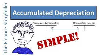 Accumulated depreciation [upl. by Imoian]