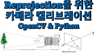 Reprojection을 위한 카메라 캘리브레이션 실습 [upl. by Olim38]