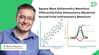 Introduction to Square Wave Differential Pulse and Normal Pulse Voltammetry Waveforms [upl. by Channing]