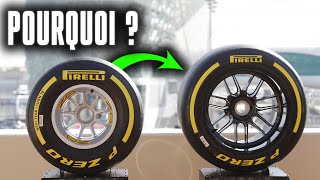 LES PNEUS DE 2022 EN FORMULE 1 [upl. by Plato]