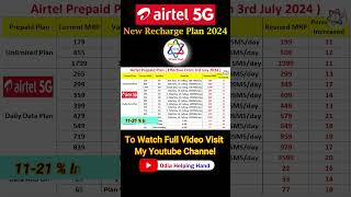 Airtel New recharge plan 2024  Airtel Plan Hike airtel airtelplans [upl. by Gaspard]