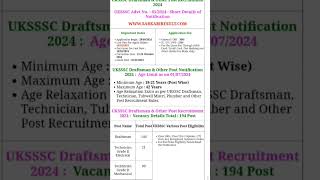 UKSSSC Draftsman Technician and Other Various Post job sarkari uksssc post draftman ad alert [upl. by Crellen]