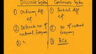 Mod9 Lec1 Derivation of Equations of Motion Part 1Newtons and Hamiltons Principle [upl. by Eckardt]