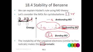 Day 13 streamed lecture aromatic versus antiaromatic benzylic reactions aromatic spectroscopy [upl. by Sisile527]