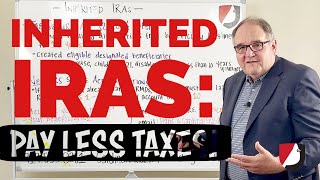 Inherited IRAs Beneficiary Tax Options [upl. by Eceined144]