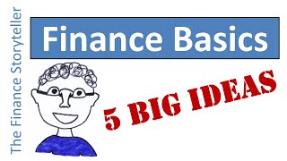 Finance for beginners [upl. by Hezekiah982]