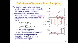 Sampling DiscreteTime Systems  Lecture 16 Sampling DiscreteTimeSystems [upl. by Eedahs694]