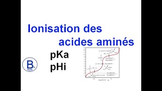 Ionisation des acides aminés  pKa  pHi isoélectrique [upl. by Nakeber256]