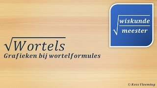 Wortels grafieken bij wortelformules  Wiskundemeester [upl. by Ennadroj]