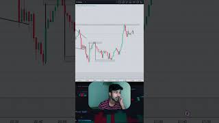 Mastering Trading Demand and Supply Explained livescalping [upl. by Asyen]