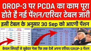 लो जी Sep to Sub Maj PCDA इस Chart के अनुसार 30 Sep को जारी करेगा Sep 2024 की OROP3 पेंशनएरियर [upl. by Mailliwnhoj886]