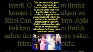 ÜNLÜ İSİMLERİN YILBAŞI KONSER ÜCRETLERİ BELLİ OLDU ZİRVEDE EBRU GÜNDEŞ VAR [upl. by Opaline909]