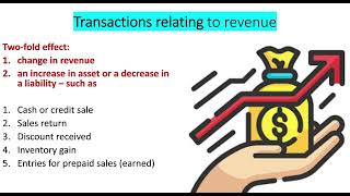 Two fold effect of transactions that affect revenue and expenses  VCE Accounting [upl. by Orelee357]