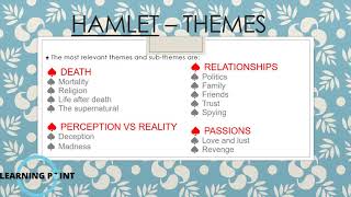 Hamlet Themes Lesson 1 [upl. by Etnaik]