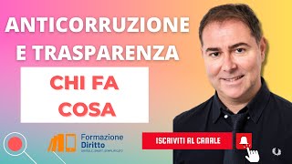 ANTICORRUZIONE E TRASPARENZA Chi fa cosa [upl. by Thekla]