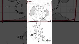 ICC Yardage Book [upl. by Castillo]