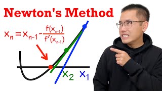 Newtons method introduction amp example [upl. by Nilknarf]